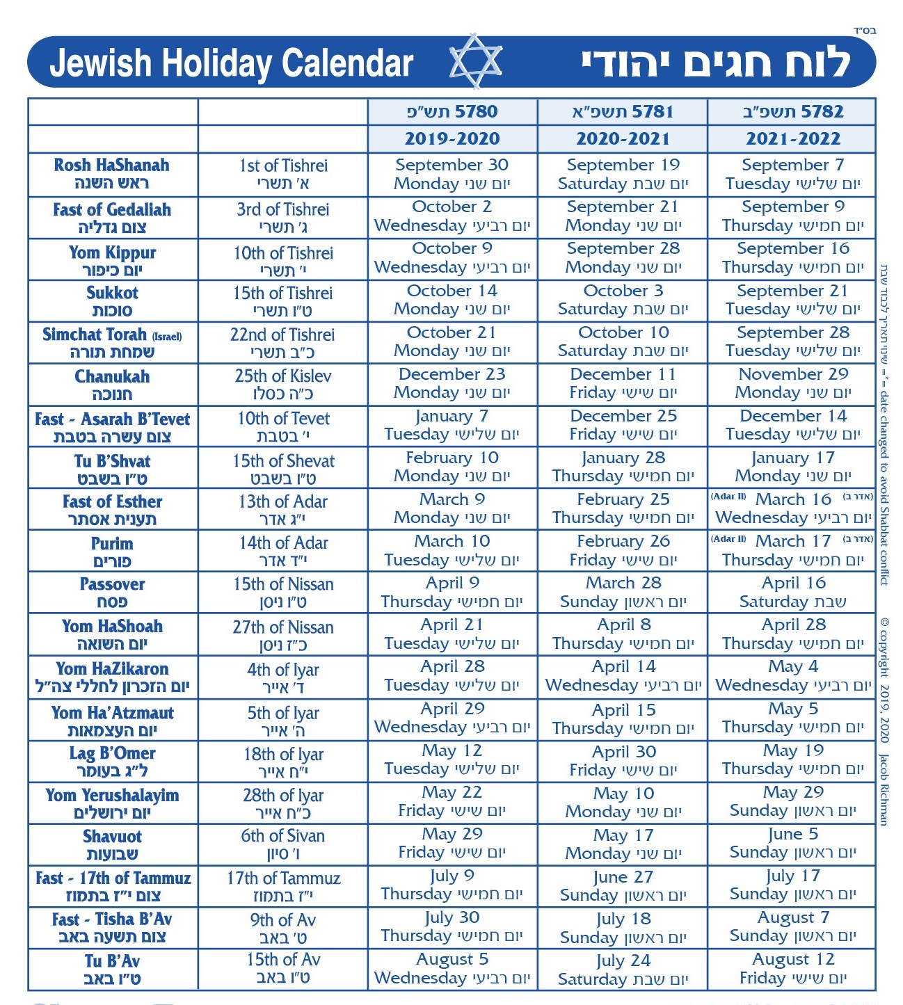 Holiday Calendar Beth Israel
